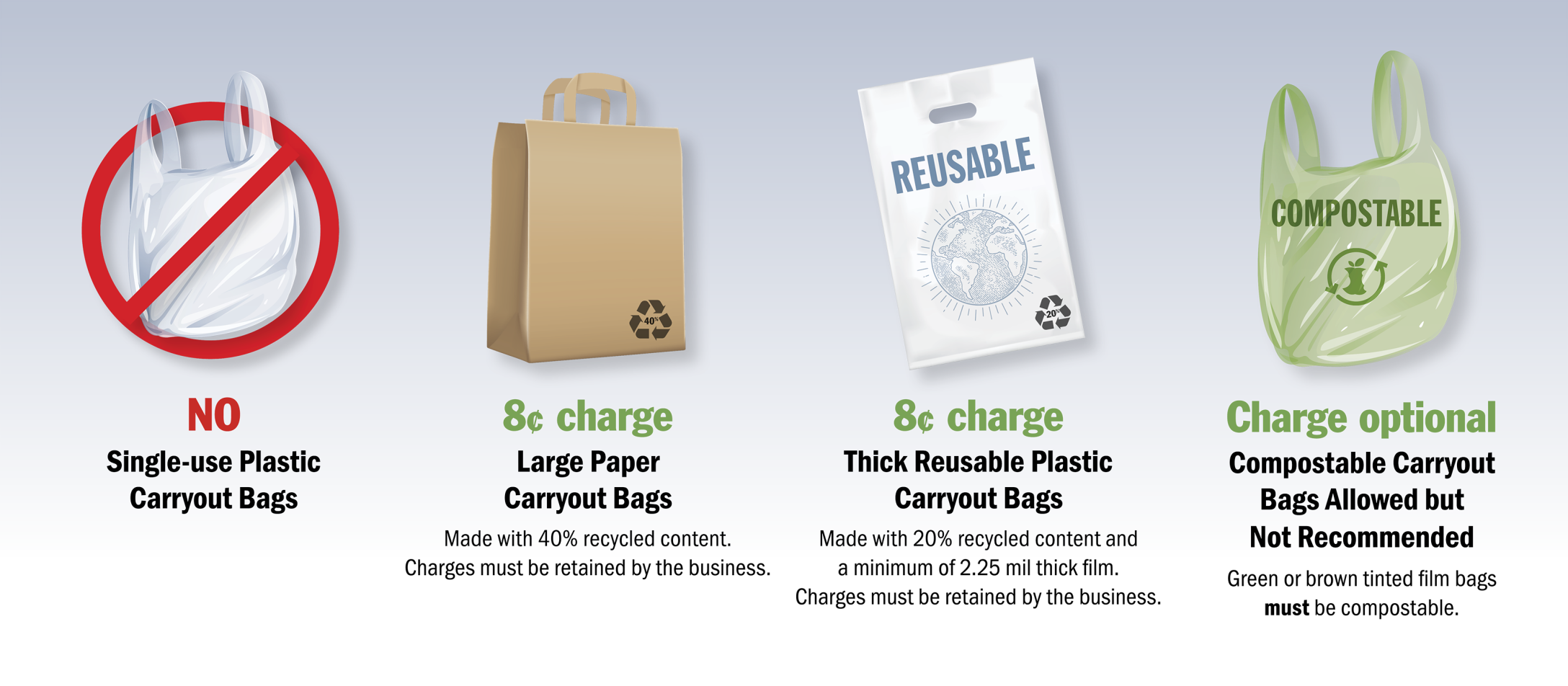 wa-bag-ban-website-graphics.png